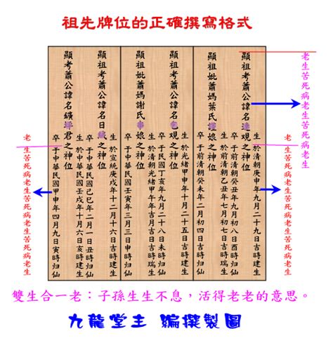 公媽牌位|【公媽牌寫法】你的祖先牌位沒擺對？一文搞懂公媽牌。